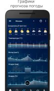 Прозрачные часы и погода для Android