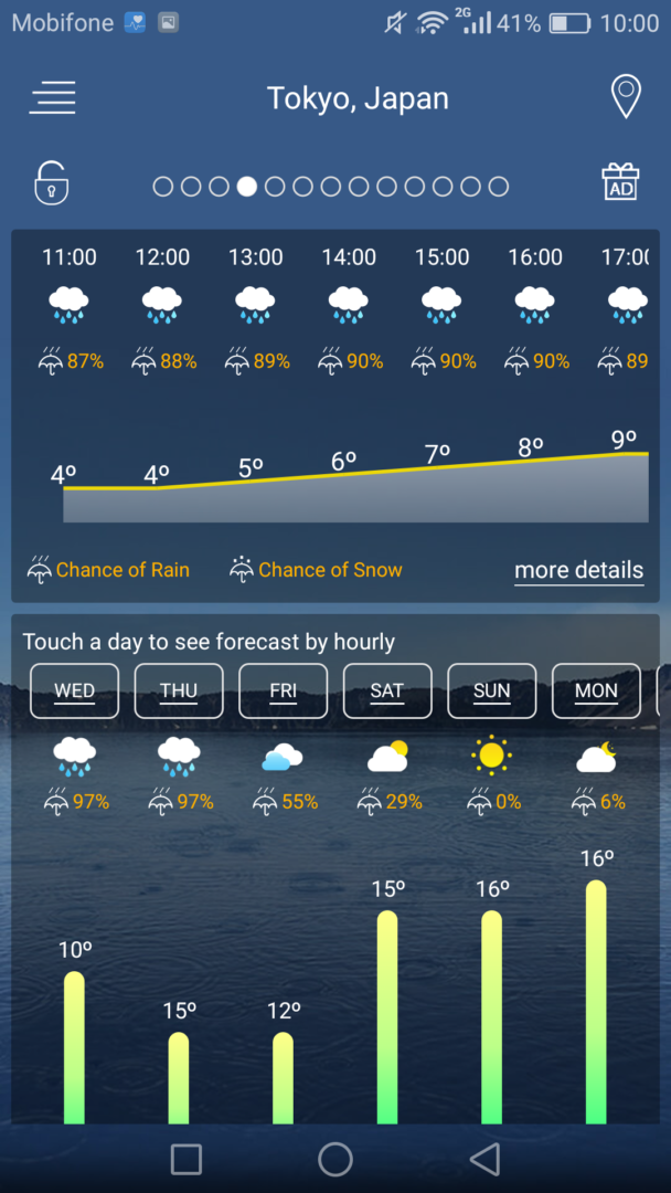 Прогноз погоды на 1 час. Прогноз погоды. Weather приложение. Приложение weather для андроид. Виджет погоды для андроид.