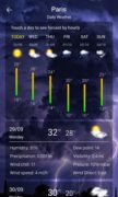 Прогноз погоды для Android