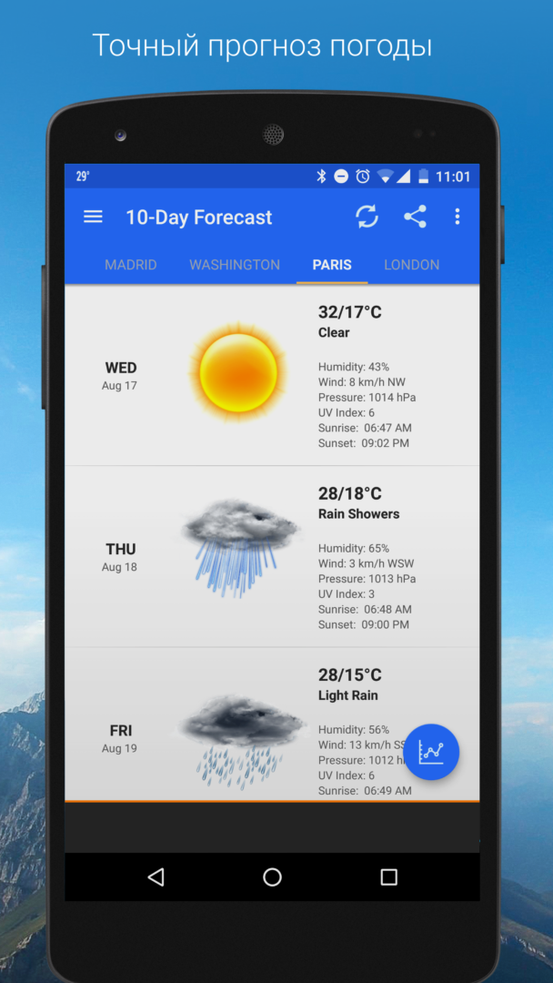 Часы и погода без рекламы. Виджет погоды. Виджет для приложения. Погодные информеры для андроид. Виджеты weather & Clock widget for Android.