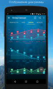 Виджет погоды и часов для Android