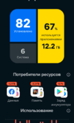 Avast Cleanup для Android